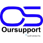 OURSUPPORT