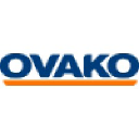 Ovako logo
