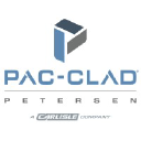Petersen Aluminum logo