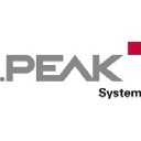 PEAK-System Technik logo
