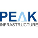 Peak Infrastructure Management Services Pvt. Ltd.