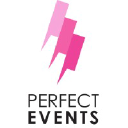 Perfect Events
