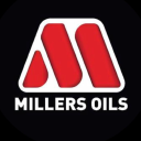 Performance Racing Oils logo