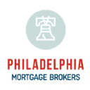 Affordable Home Mortgage