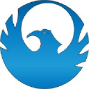 INT Technologies