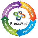 PressWise logo