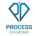 Process Diamond