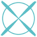 Propeller Advisory