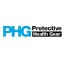 Protective Health Gear
