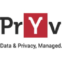 Pryv logo