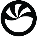 Photography Studies College