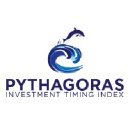 Pythagoras Investing