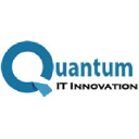 Quantum IT Innovation