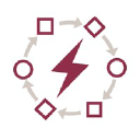 QuickAppFlow