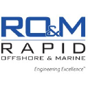 Rapid offshore and marine