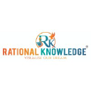 Rational Knowledge Services Private Limited