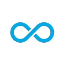 Realityloop Pty Ltd
