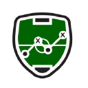 Snowplow Analytics