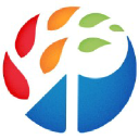 Recruitive logo