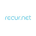 Recur