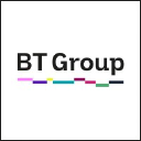 BT Redcare logo