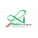 Reliance Industries logo