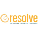 RESOLVE: The National Infertility Association logo