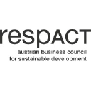 respACT logo