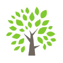 RightTrac Planning