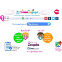 Thomas Properties Group