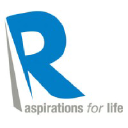 Key Recruitment Limited