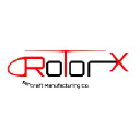 Clear Energy Systems