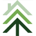 The Rosenblum Companies