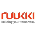 Ruukki Construction logo