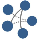 Ryvit logo
