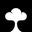 SaaSBoomi