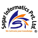 Sagar Informatics Pvt. Ltd.