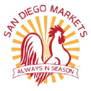 San Diego Markets logo