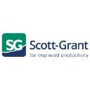 CMS Payments Intelligence