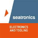 GSE Systems
