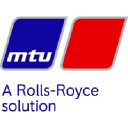 Blighter Surveillance Systems