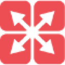 Shareableapps
