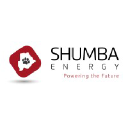 SHUMBA logo