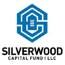 Asset Record Company