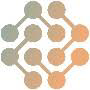 Radian Research