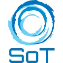SoT - Security of Things