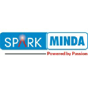 MINDACORP logo