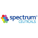 Spectrumceuticals logo