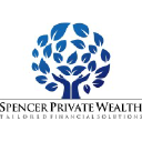 Spencer Private Wealth