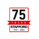 Inland Capital Management